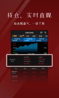 益盟經(jīng)典版App手機版 9.2.0安卓版下載指南與重慶河?xùn)|軟件園簡介