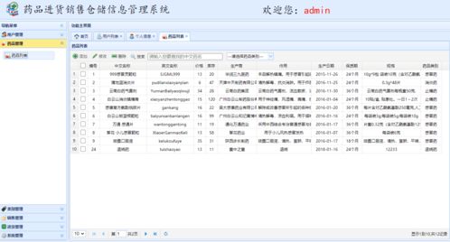 SSM藥品進(jìn)貨銷售倉儲庫存信息管理系統(tǒng) 重慶計算機軟硬件研發(fā)與銷售實戰(zhàn)指南